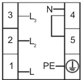 PROLINE PCC 56WHF - Avertissements et précautions - 2