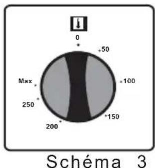 PROLINE PCC 56WHF - Manette de thermostat du four - 2