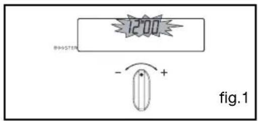 SAUTER SCM 1064 W - Attention: - 1