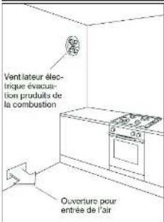 LISTO CG5050 L1b - Evacuation des gaz de combustion: - 2