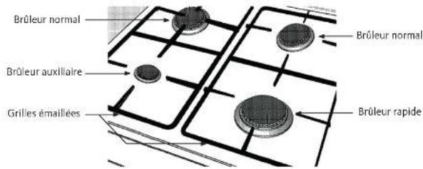 LISTO CG5050 L1b - MISEAU REBUT - 2