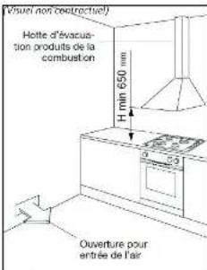 LISTO CG5050 L1b - Evacuation des gaz de combustion: - 1