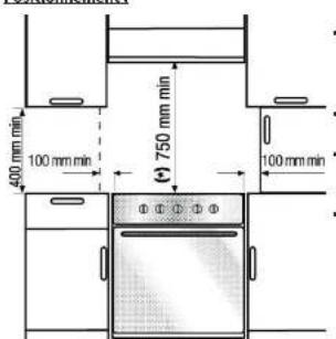 LISTO CG5050 L1b - Avant'l'installation: - 1