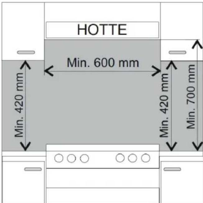 ESSENTIELB ECM 601i - Déballage et installation - 1