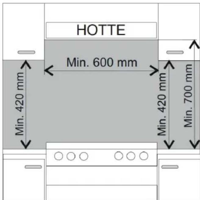 ESSENTIELB ECM 501i - Déballage et installation - 1