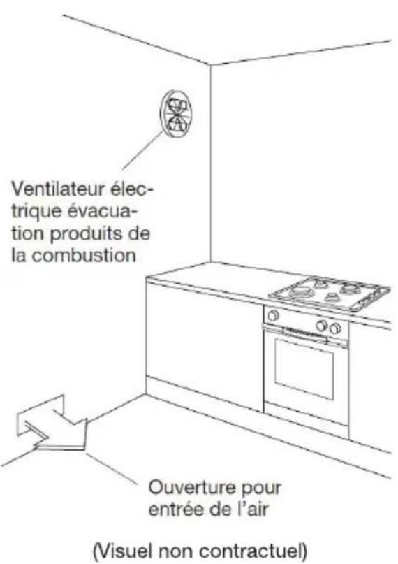 ESSENTIELB ECM 501b - Evacuation des gaz de combustion - 1