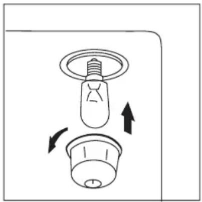 ESSENTIELB ECG 602i - Remplacement de la lampe du four - 1