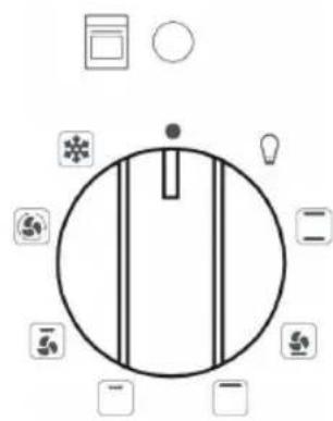 ESSENTIELB ECG 602i - Utilisation du four - 1