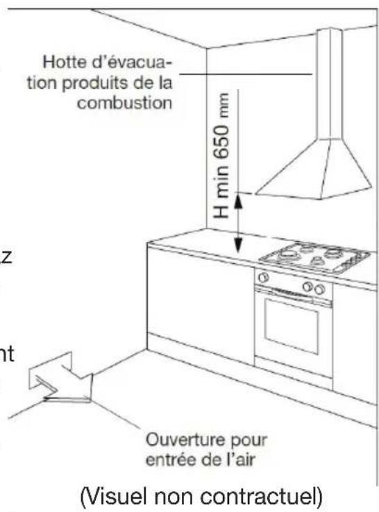 ESSENTIELB ECG 602i - Local d'installation - 1