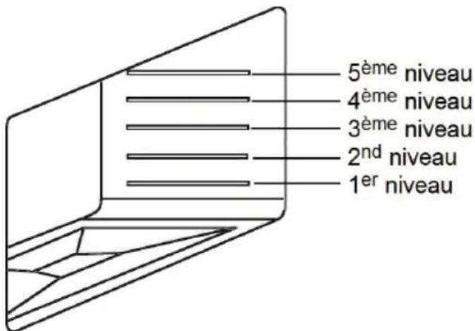 ESSENTIELB ECG 602i - Tableau de cuisson - 1