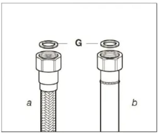 ESSENTIELB ECG 602i - 4.2) GAZ DISTRIBUTE PAR ROUTEILLE BUTANE (G30)/PROPANE (G31) - 1