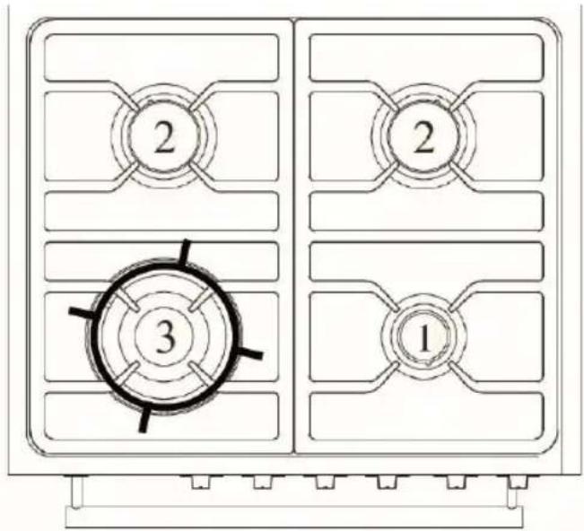 ESSENTIELB ECG 602i - Description de la table de cuisson - 1