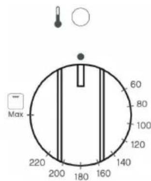ESSENTIELB ECG 602i - Utilisation du four - 2
