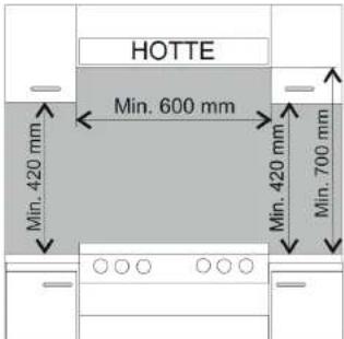ESSENTIELB ECG 501i - Déballage et installation - 1
