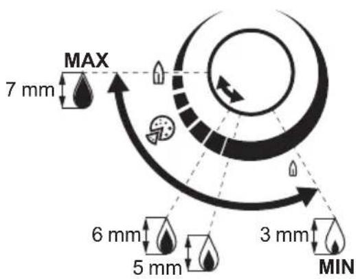 FAURE FCG51001WA - Four - conseils - 2