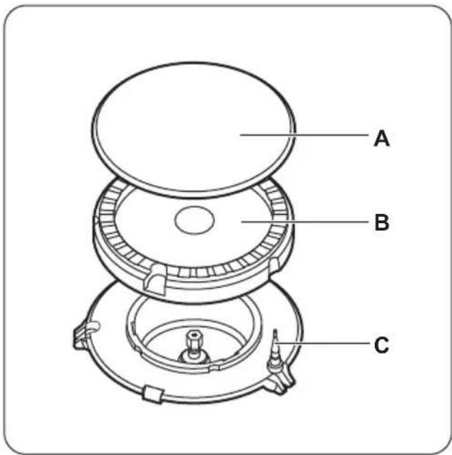 FAURE FCG51001WA - Vue d'ensemble des brûleurs - 1