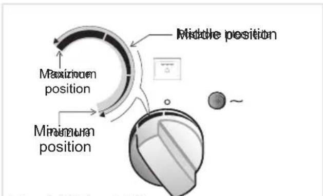 DELONGHI PGVX 965 GHI - COOKING WITH ELECTRIC GRILL WITHOUT FAN MOTOR - 1