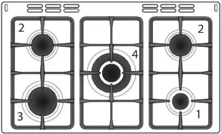DELONGHI PGVX 965 GHI - COOKING HOB - 1