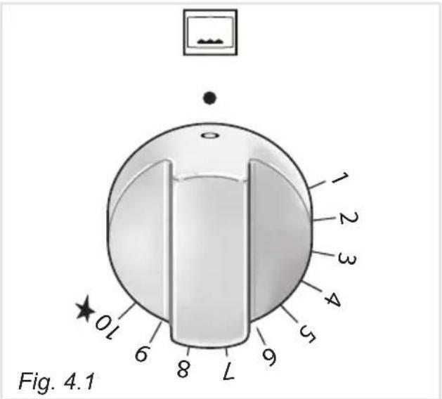 DELONGHI PGVX 965 GHI - OVEN BURNER - 1