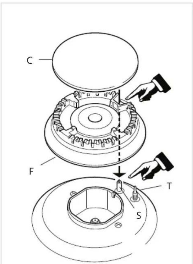 DELONGHI PGVX 965 GHI - CORRECT REPLACEMENT OF THE TRIPLE RING BURNER - 1