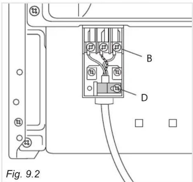 DELONGHI PGVX 965 GHI - BRANCHEMENT DU CABLE D'ALIMENTATION - 2