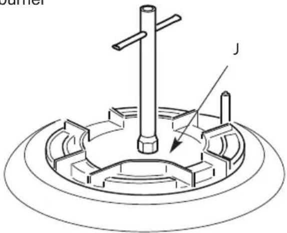 DELONGHI PGVX 965 GHI - ADJUSTING OF THE MINIMUM OF THE TOP BURNERS - 2
