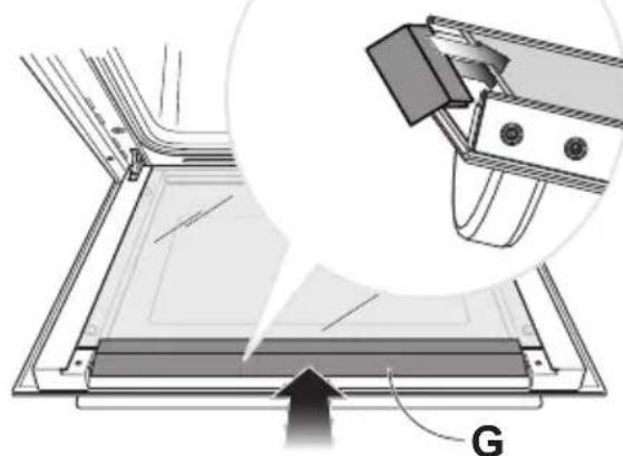 DELONGHI PGVX 965 GHI - AFTER CLEANING, REPLACE THE INNER GLASS PANE - 1