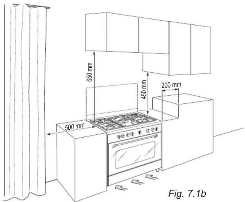 DELONGHI PGVX 965 GHI - ■ Class 1 - 1