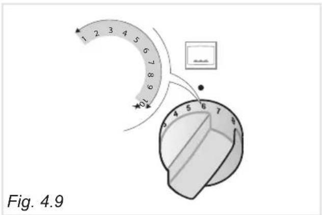 DELONGHI PGVX 965 GHI - COOKING WITH GAS OVEN WITHOUT FAN MOTOR - 2