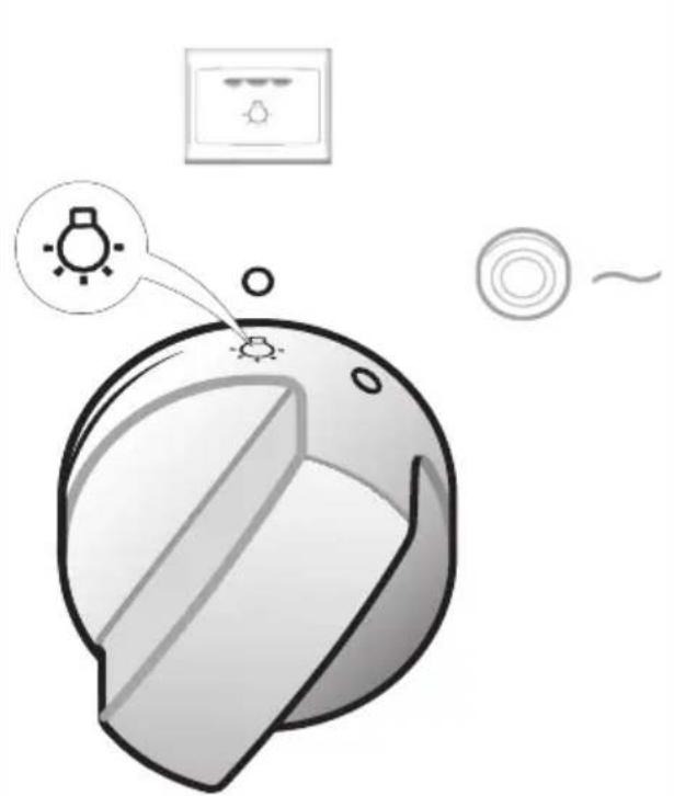 DELONGHI PGVX 965 GHI - NOTE: - 4