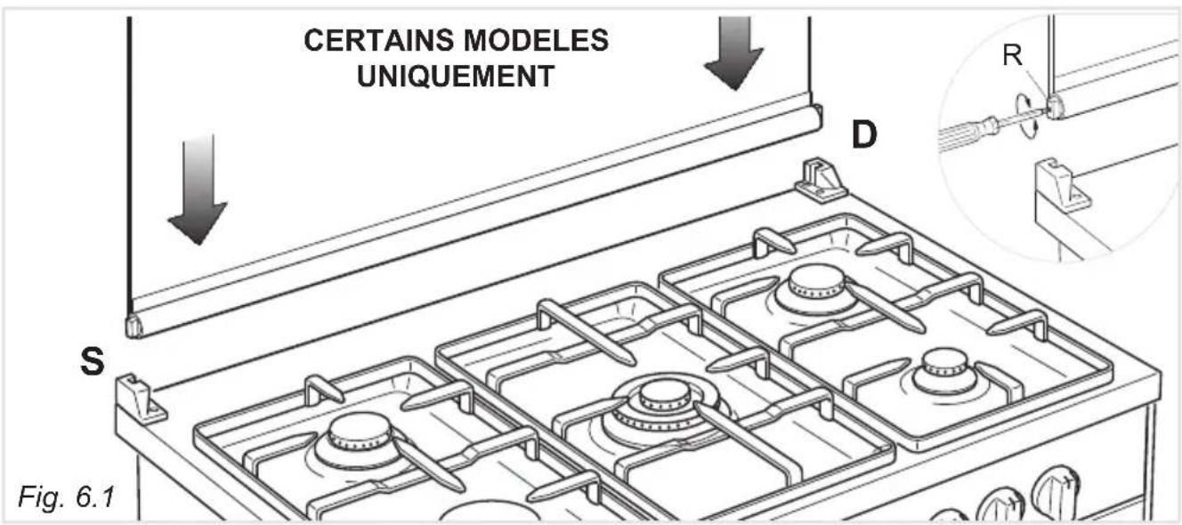 DELONGHI PGVX 965 GHI - ATTENTION - 1
