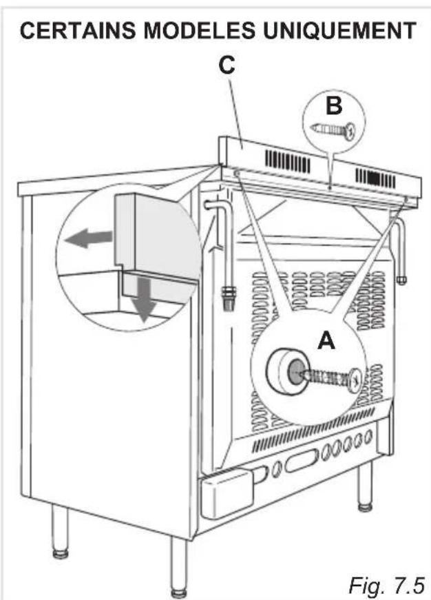 DELONGHI PGVX 965 GHI - MISE A NIVEAU DE LA CUISINIERE - 2