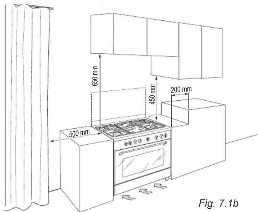 DELONGHI PGVX 965 GHI - ■ Classe 2 - 1