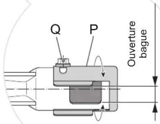 DELONGHI PGVX 965 GHI - REGLAGE DU DEBIT REDUIT DES BRULEURS DE LA TABLE - 6