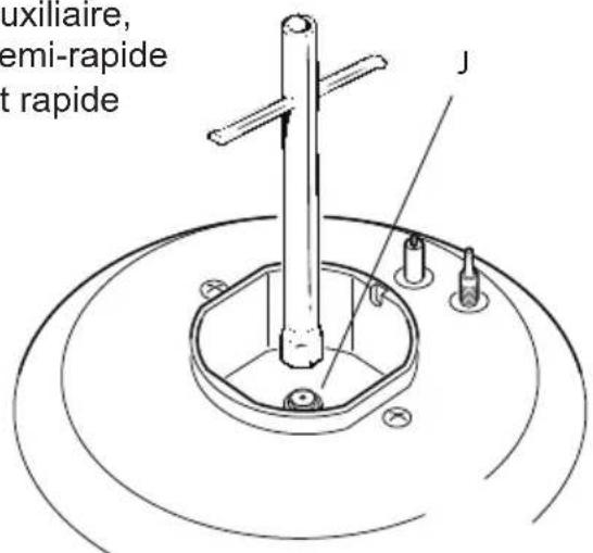 DELONGHI PGVX 965 GHI - REGLAGE DU DEBIT REDUIT DES BRULEURS DE LA TABLE - 1