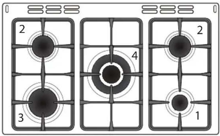 DELONGHI PGVX 965 GHI - PRECAUTIONS DE SECURITE ET CONSEILS IMPORTANTS - 1