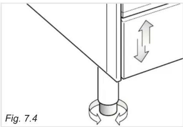 DELONGHI PGVX 965 GHI - MISE A NIVEAU DE LA CUISINIERE - 1