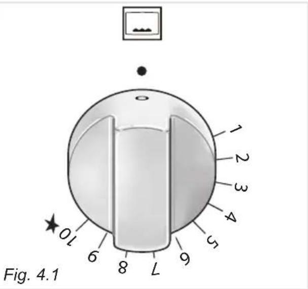 DELONGHI PGVX 965 GHI - BRULEUR DE FOUR - 1
