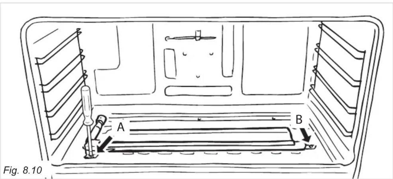 DELONGHI PGVX 965 GHI - OPERATIONS TO BE EXECUTED FOR THE REPLACEMENT OF THE INJECTOR OF THE OVEN BURNER - 2