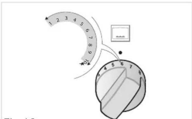 DELONGHI PGVX 965 GHI - CUISSON AU FOUR A GAZ SANS VENTILATION - 1