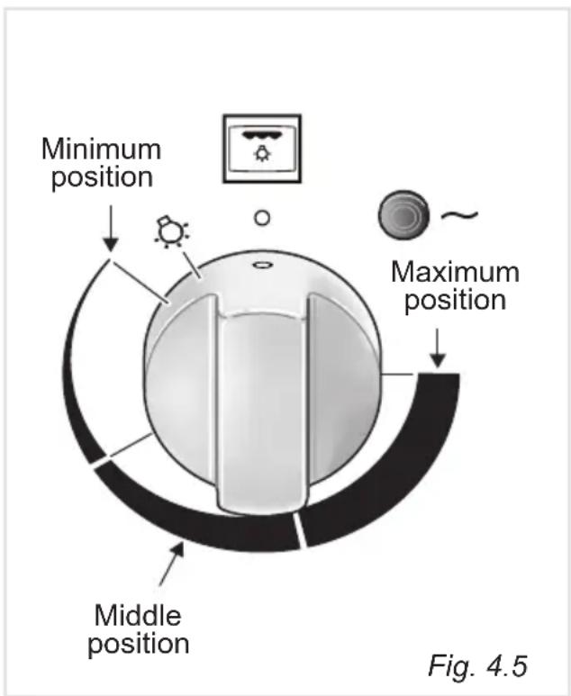 DELONGHI PGVX 965 GHI - ELECTRIC GRILL - 1