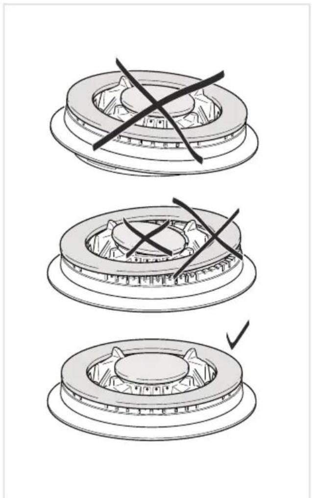 DELONGHI PGVX 965 GHI - CORRECT REPLACEMENT OF THE TRIPLE RING BURNER - 5