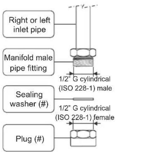 DELONGHI PGVX 965 GHI - CONNECTING THE APPLIANCE TO THE GAS SUPPLY - 2