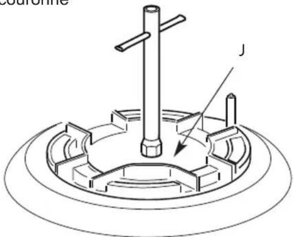DELONGHI PGVX 965 GHI - REGLAGE DU DEBIT REDUIT DES BRULEURS DE LA TABLE - 2