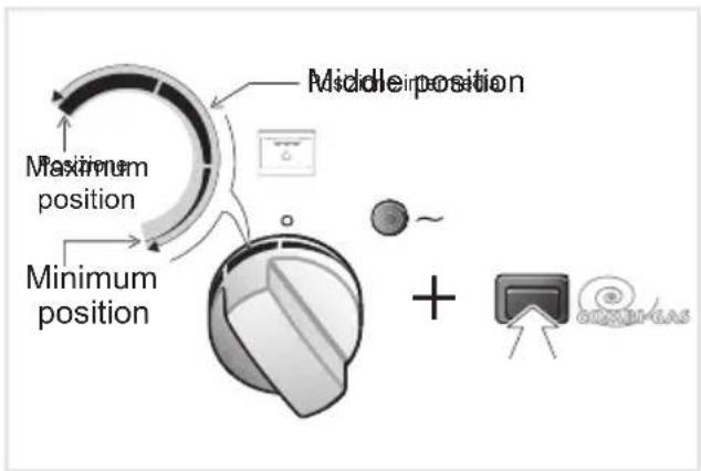 DELONGHI PGVX 965 GHI - COOKING WITH FAN ASSISTED GRILL - 1
