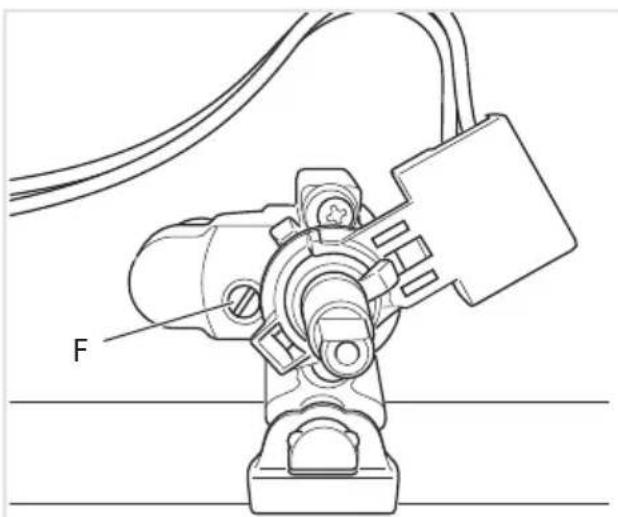 DELONGHI PGVX 965 GHI - ADJUSTING OF THE MINIMUM OF THE TOP BURNERS - 3
