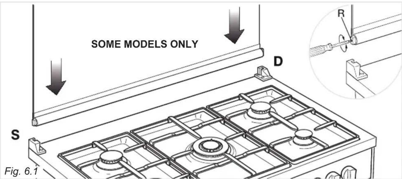 DELONGHI PGVX 965 GHI - ATTENTION - 1