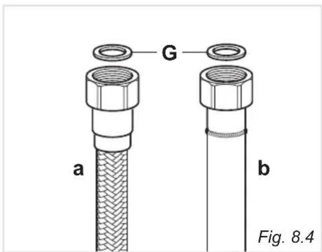 DELONGHI PGVX 965 GHI - (UNIQUEMENT POUR LE BUTANE-PROPANE DISTRIBUE PAR RECIPIENTS MOBILES OU POUR LES INSTALLATIONS EXISTANTES) - 2