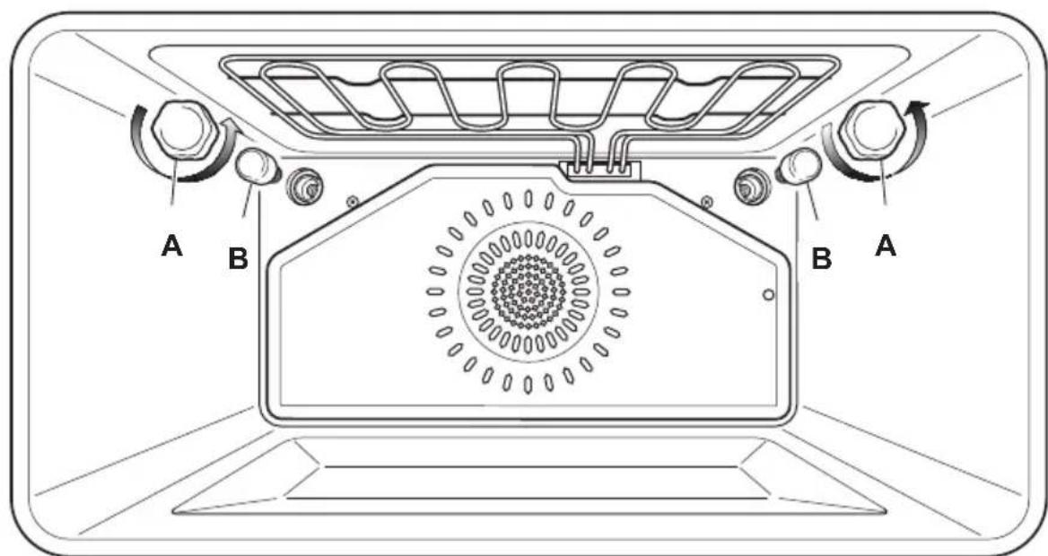 DELONGHI PEMX 965 A - REPLACING THE OVEN LAMPS - 1
