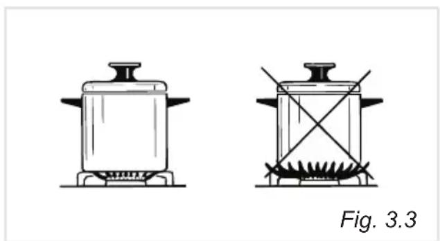 DELONGHI PEMX 965 A - CHOICE OF THE BURNER - 1